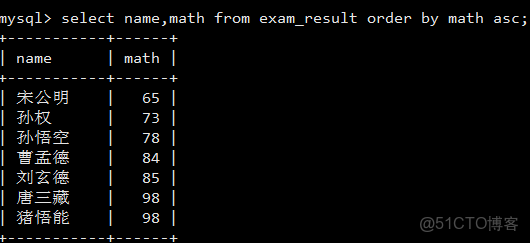 mysql基礎查詢_#mysql_24