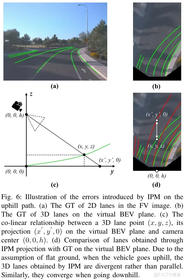 51c自動駕駛~合集40_自動駕駛_07