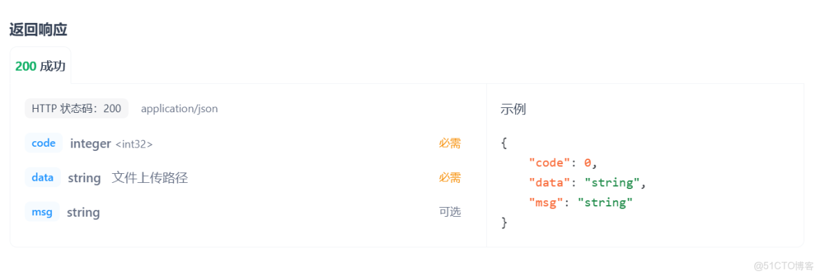 外賣項目 - Day04_訂餐json數據下載_#java_02