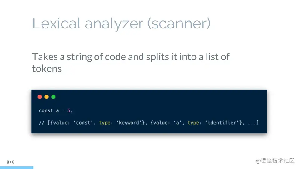 16750e43f19f6f39_tplv-t2oaga2asx-watermark-1628559456392.awebp