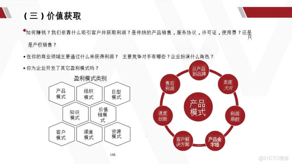 華為產品戰略規劃全景實踐指南_html_27