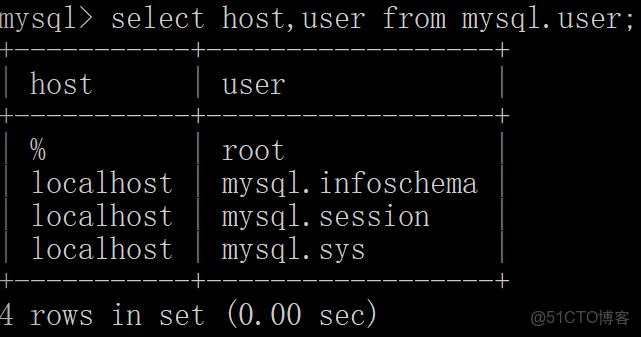 深入解析：MySQL一篇速通_數據_08