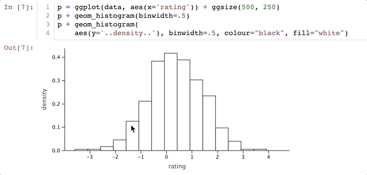 pycharm數據可視化只繪製出excel中某一行的數據圖形_#數據分析_06