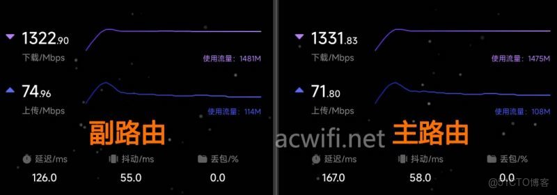 交換機單線複用怎麼設置?_自定義_16