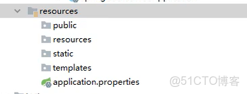 add service沒有springboot_jar_03