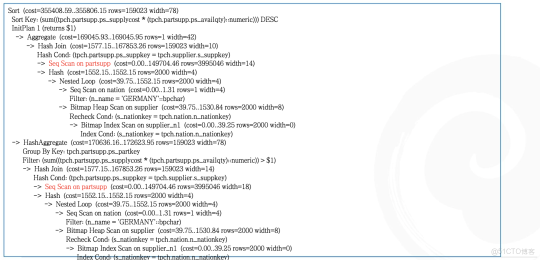 技術精講丨從 Oracle 出發，洞察跨庫遷移中的查詢優化與改寫_子查詢_12