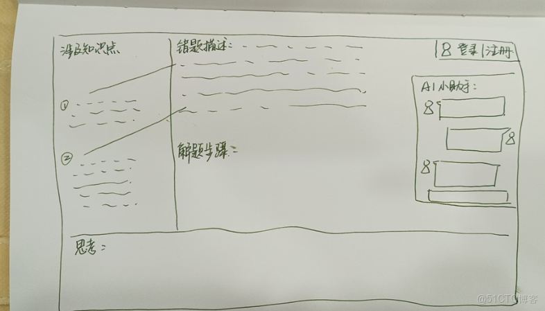 國產首款視覺理解能力模型-Claude Code測評_PowerShell