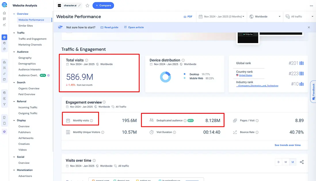 character ai visit xibaoyu