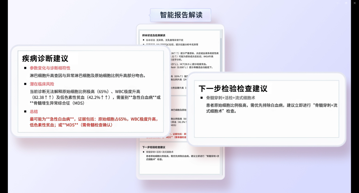 邁瑞發佈啓元檢驗大模型丨AI檢驗專家已就位！_大數據_04