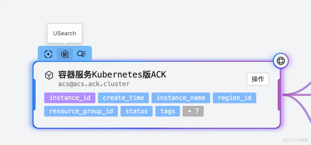雲監控 UModel Explorer：用“圖形化”重新定義可觀測數據建模_建模_39