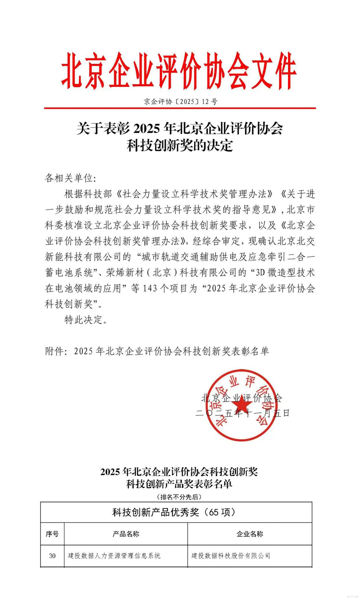 建投數據榮獲“2025年北京企業評價協會科技創新產品獎”_人力資源管理