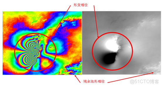 如何用控制點校正dem_地理編碼_07