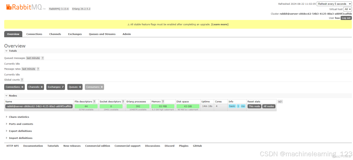 rabbitmq環境安裝&java調用小例子_mark223的技術博客_erlang_12