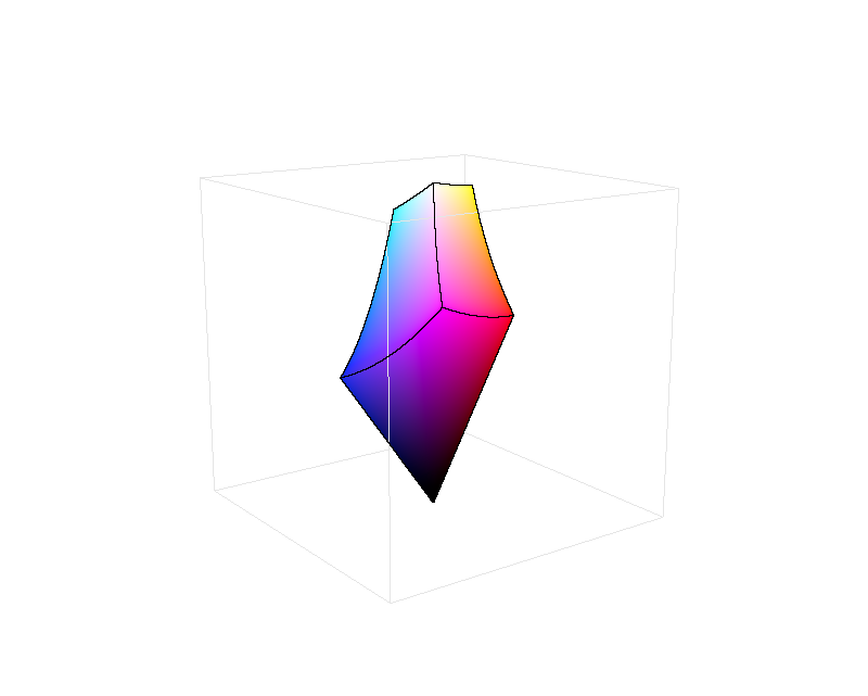 sRGB shape in Oklab.