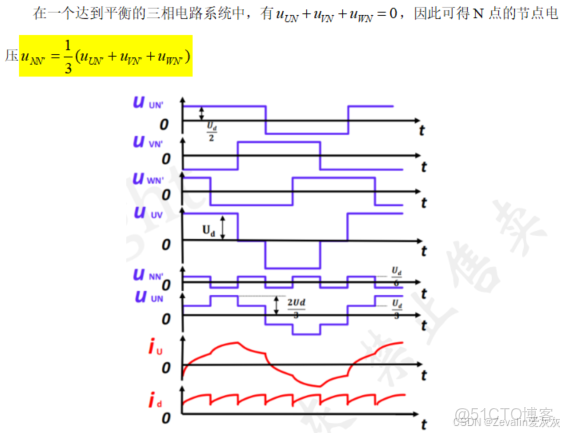 【知識點總結】電力電子技術——第一講_電力電子技術知識點_輸入輸出_83