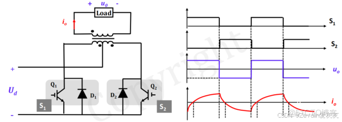 【知識點總結】電力電子技術——第一講_電力電子技術知識點_原理圖_80