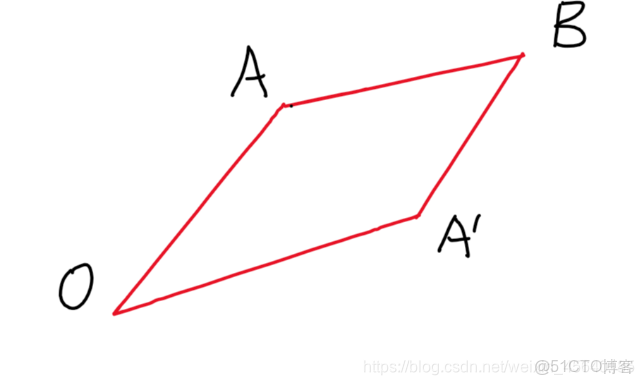 機械臂路徑規劃 深度學習 模型_#define_06