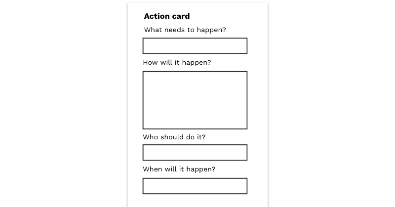 Action card