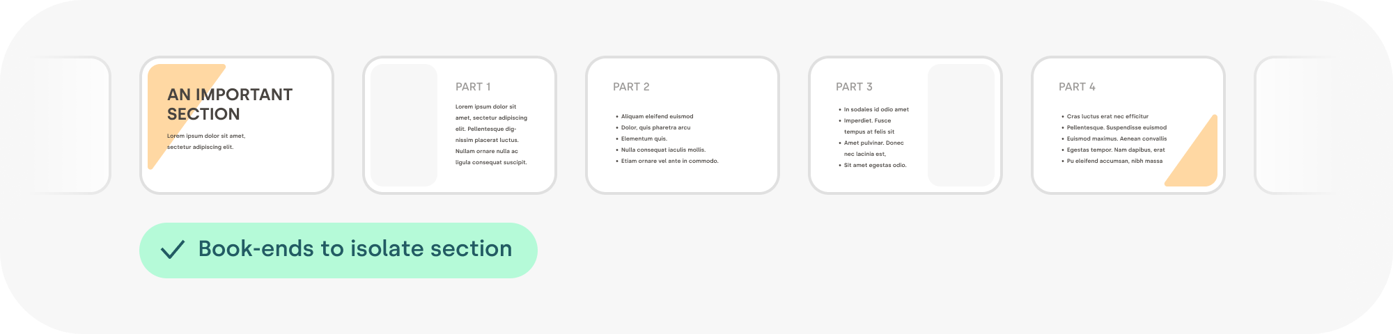 A series of slides. The first slide has a slanted gold-colored bar underneath the title in the top left. On the last slide, a hint of the same bar can be seen in the bottom right, visually suggesting the end of the section