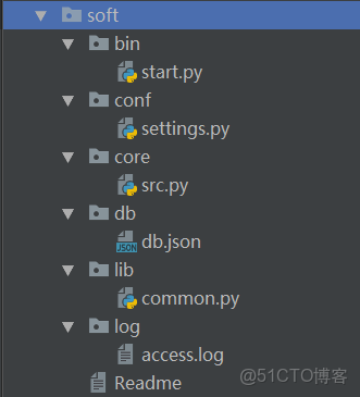 sparse函數 python_python_06