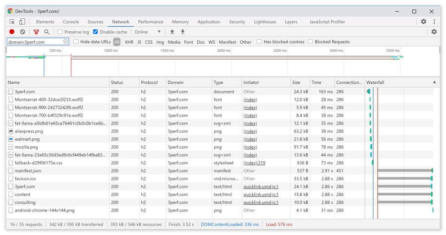 A screenshot of DevTools open in the Chrome browser