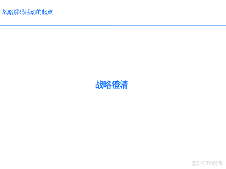 華為戰略執行全解碼從規劃到行動的DSTE與BLM模型集成應用方案_html_96