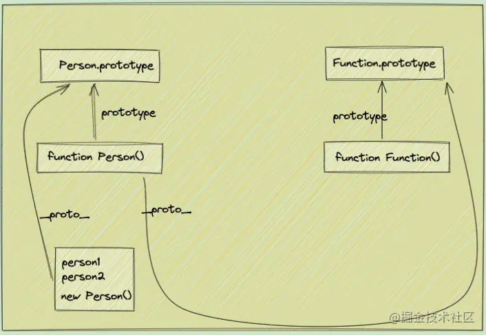 截屏2021-09-12 下午9.29.00.png