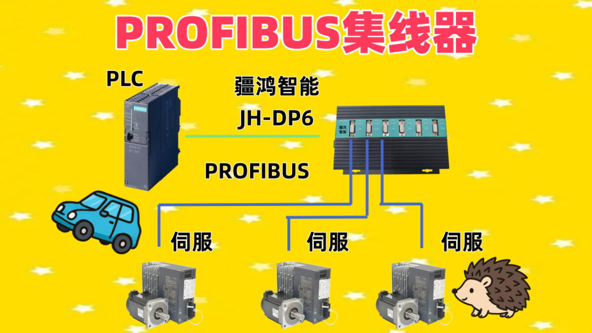 疆鴻智能PROFIBUS集線器：讓鋰電生產線網絡“遙遙領先”_PROFIBUS