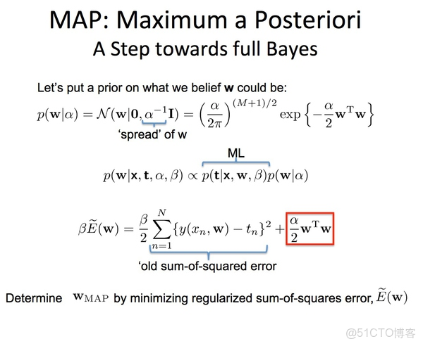 sklearn linearregression畫出損失函數曲線和曲面_正則化_12