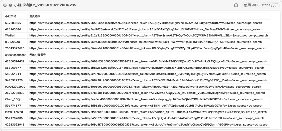小紅書轉換2.csv