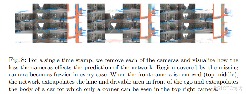 [BEV] 學習筆記之Lift, Splat, Shoot_#可解釋的端到端軌跡規劃_50