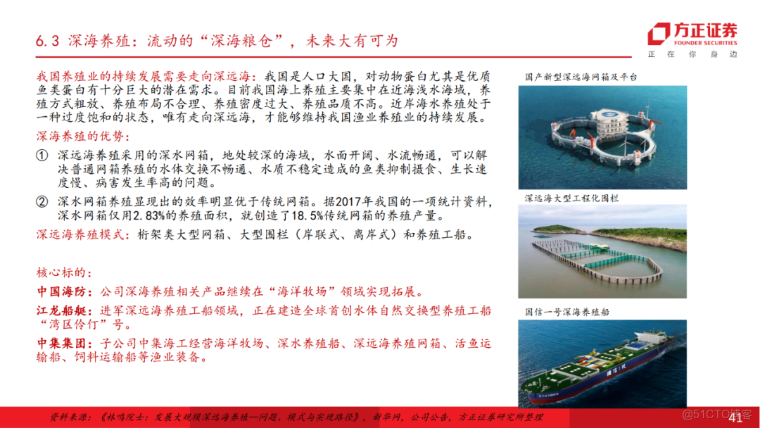 十五五展望未來產業七行業投資策略_html_40