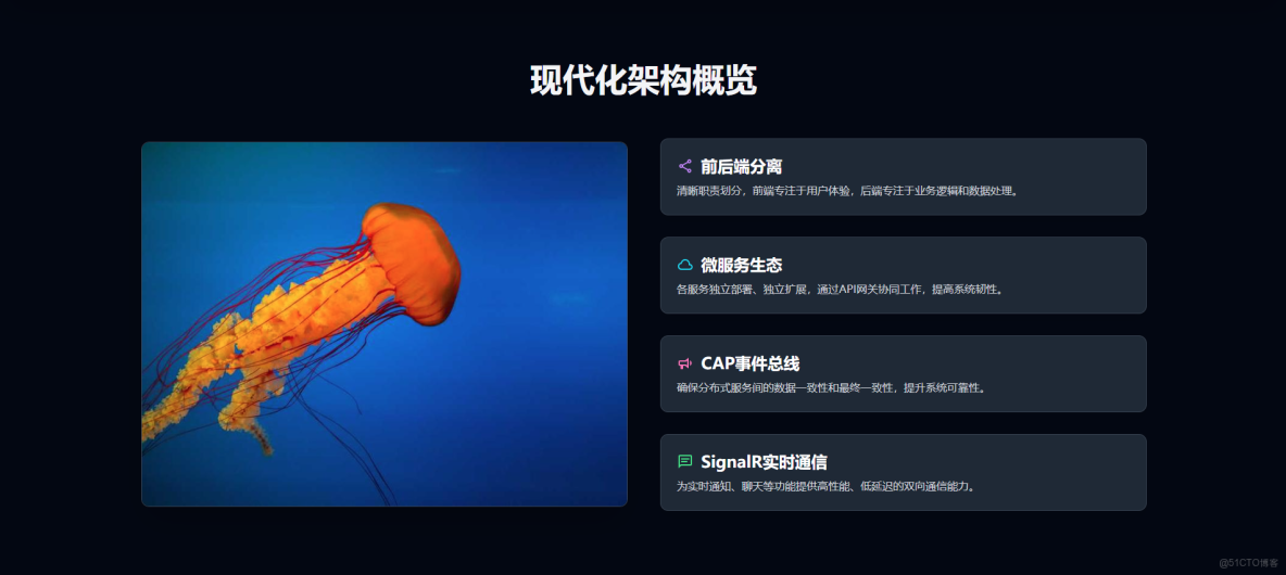 NetCoreKevin基於NET8搭建DDD-微服務-現代化Saas企業級WebAPI前後端分離架構_微服務_05
