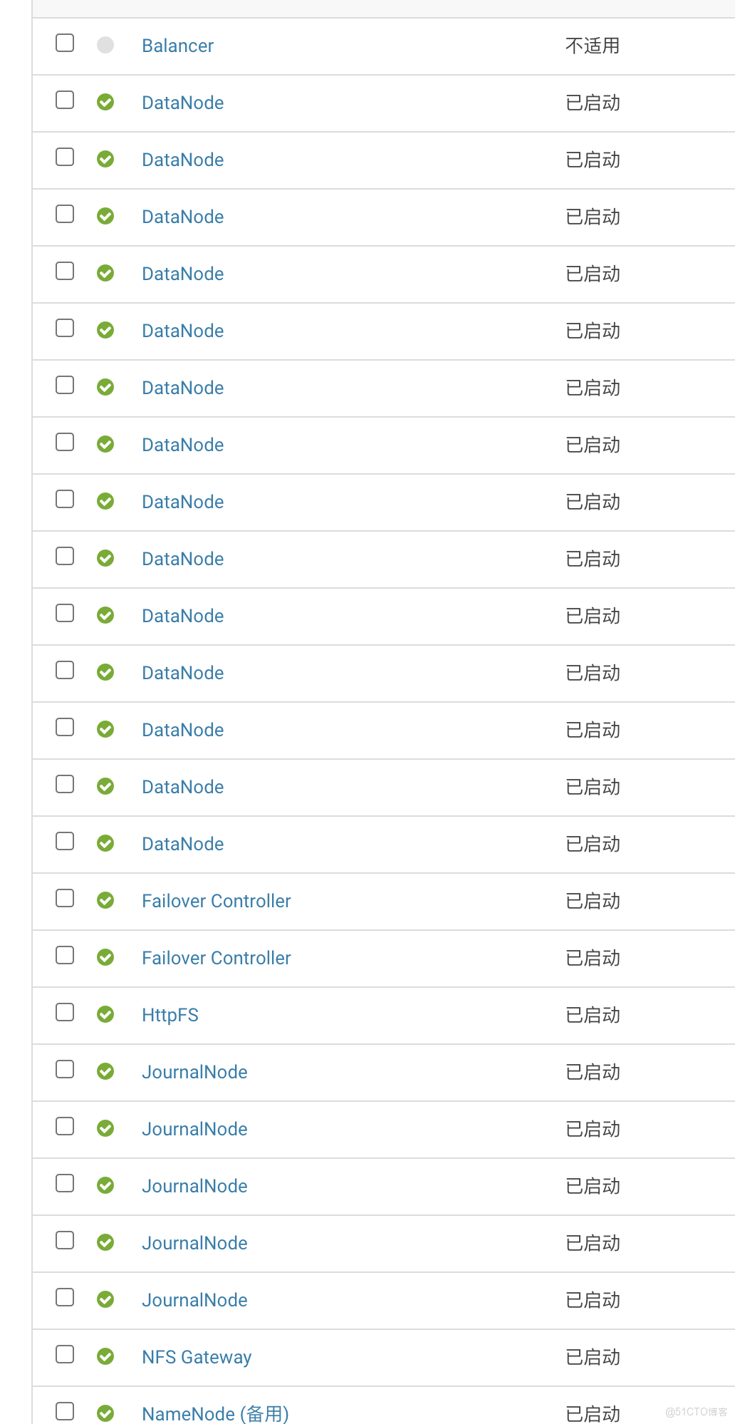 CDH的HDFS DataNODE修改了參數之後，重啓失敗又會回退之前的配置狀態_cloudera_03