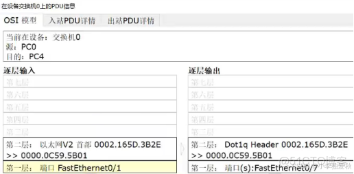 CCNA實驗之---單臂路由實現VLAN間路由_#網絡_08