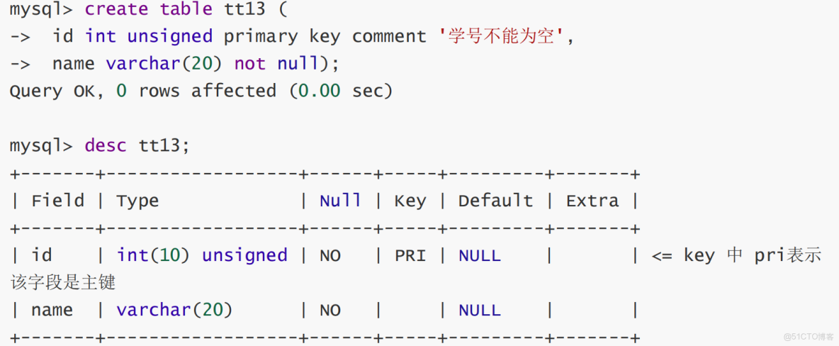 【MySQL】基礎 - 指南_數據_09