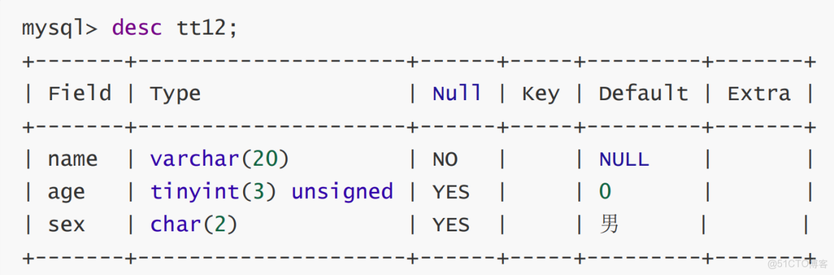 【MySQL】基礎 - 指南_數據_05