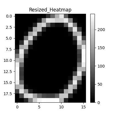 Resized_Heatmap.png