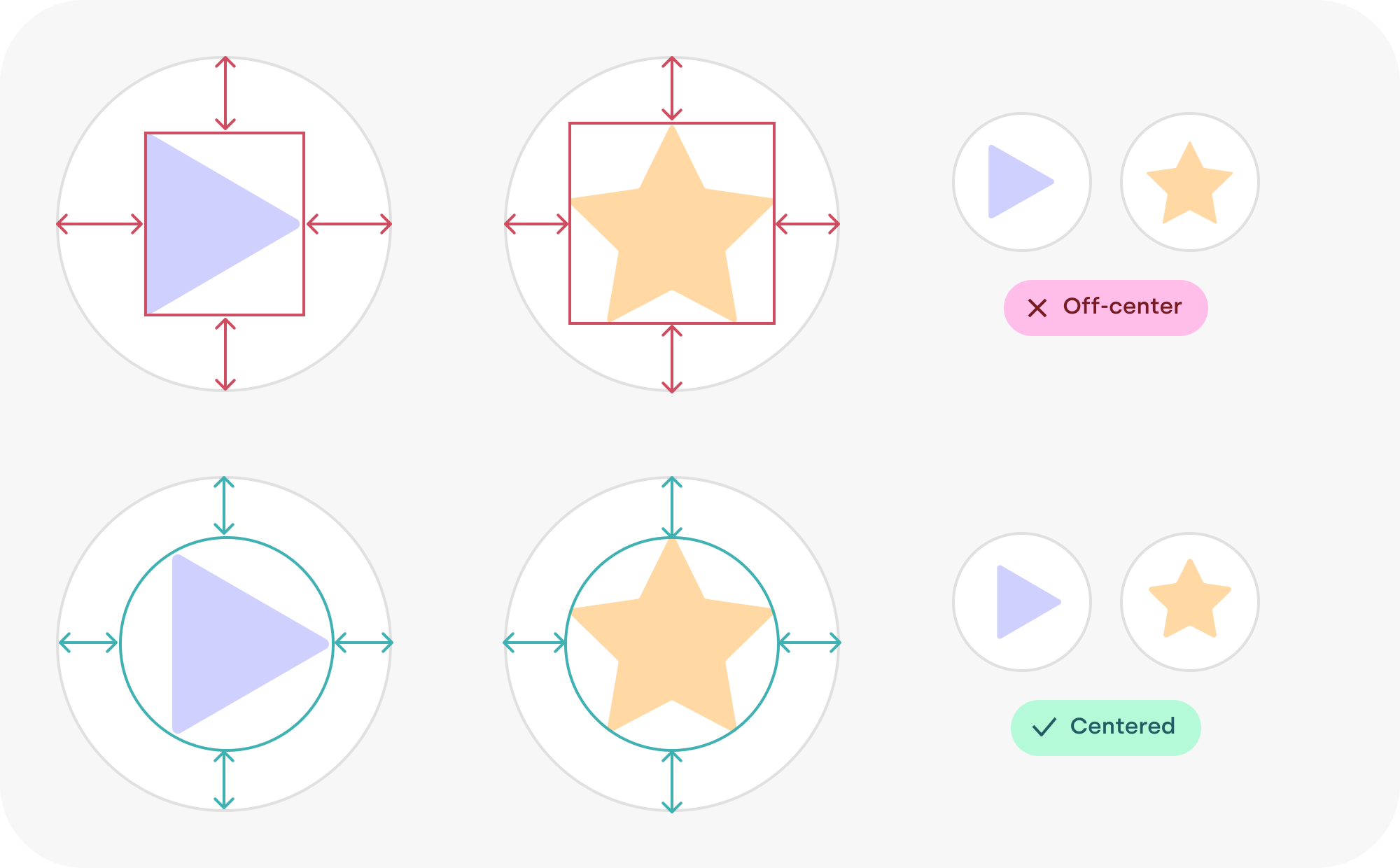 A 3-points polygon (a play button) in a circle, with box-based centering and circle-based centering. On another row, the same thing, but with a 5-point polygon (a star)