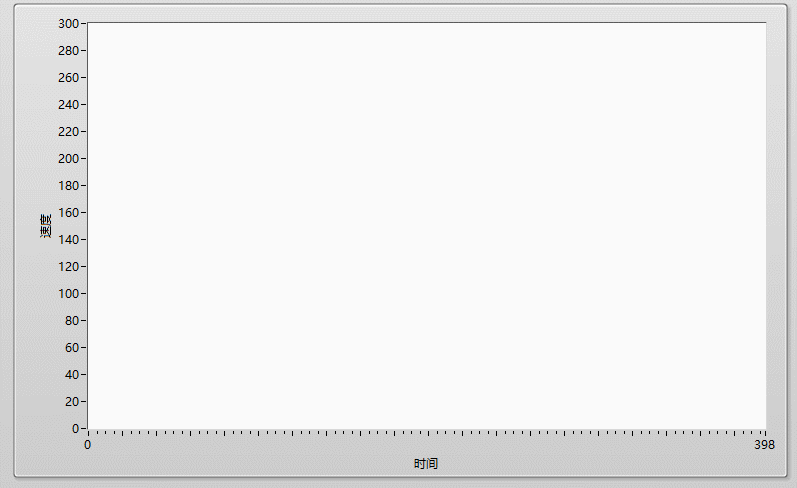 一篇圖文詳解PID調參細節，實現PID入門到精通_控制算法_18
