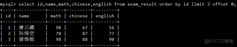 mysql基礎查詢_MySQL_29
