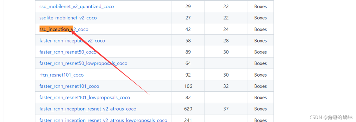 國外深度學習開發開台有哪些_python_19