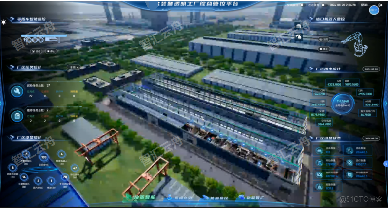 智慧工廠案例|基於視頻孿生與空間智能的數字孿生工廠管控平台_空間智能應用分析_02