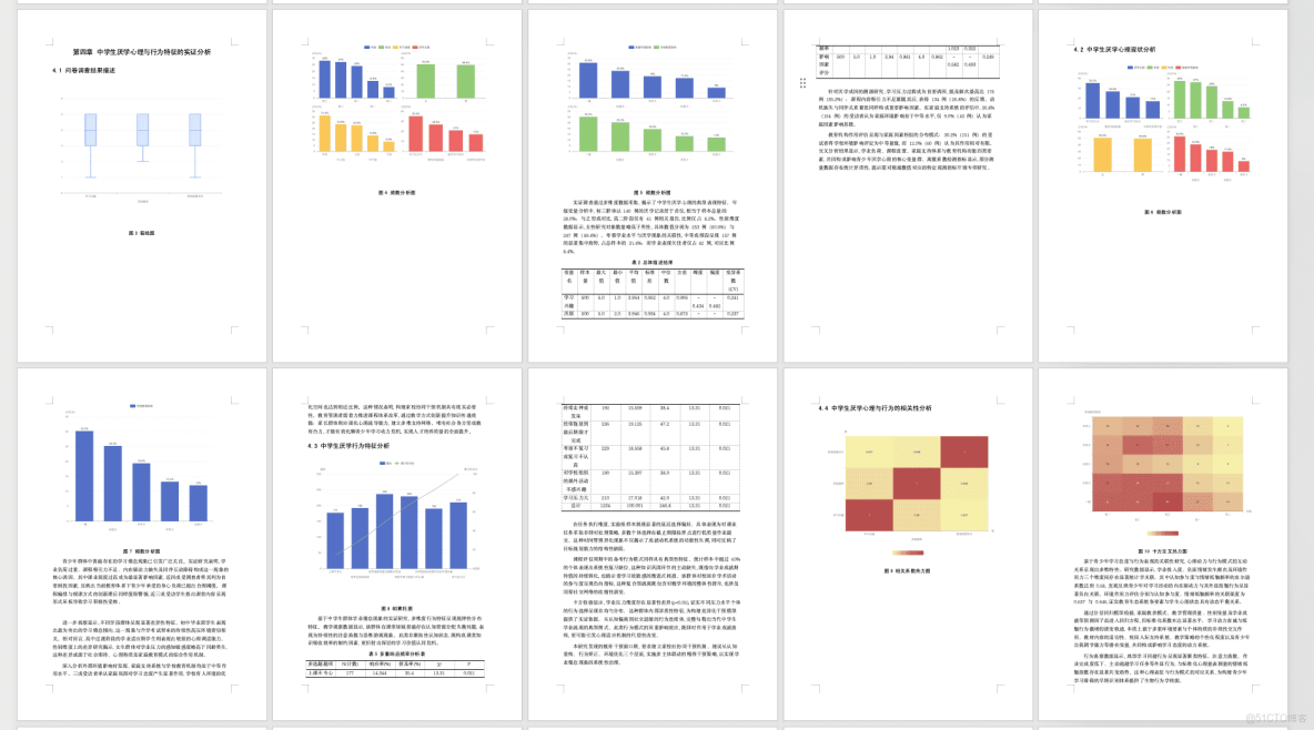 2025年9款AI論文神器推薦：實測查重率低原創度高！_工具鏈_07