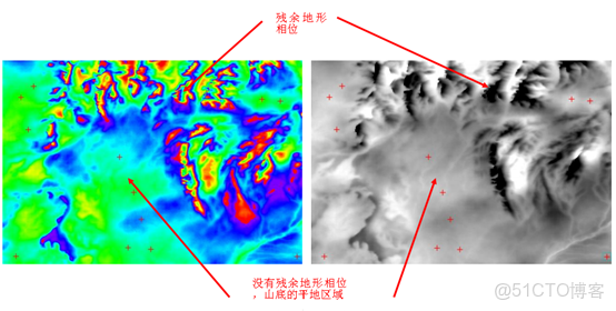 如何用控制點校正dem_如何用控制點校正dem_05