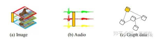 神經網絡自適應控制仿真matlab 自適應 神經網絡_自適應_06