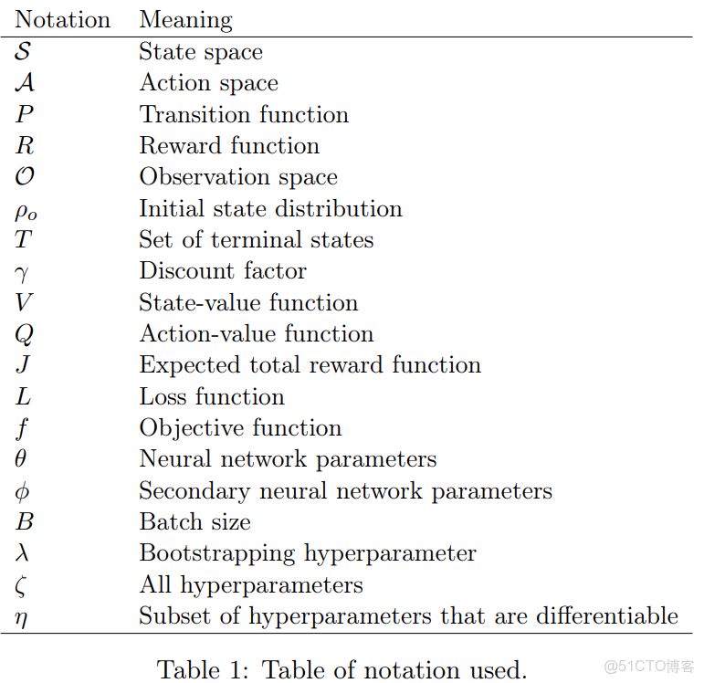 AIGC與多模態AI區別 多模態算法_算法_05