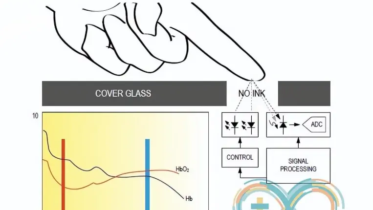 在這裏插入圖片描述