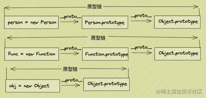 截屏2021-09-12 下午10.55.48.png