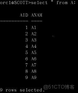 sql 外聯POSTGRESSQL庫_內連接